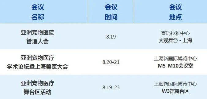 亞寵展將和亞洲寵物醫(yī)療大會合并舉辦 展會新聞 第3張