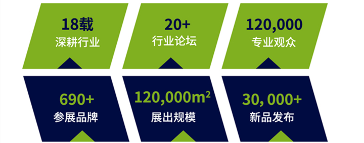 中國(guó)門(mén)窗幕墻展FBC將于十月底在北京開(kāi)幕 展會(huì)新聞 第3張-聯(lián)拓創(chuàng)意 中國(guó)門(mén)窗幕墻展FBC將于十月底在北京開(kāi)幕 展會(huì)新聞 第3張